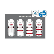 Nordrive tetőcsomagtartó VW ID.Buzz Cargo - (Rövid tengelytáv)